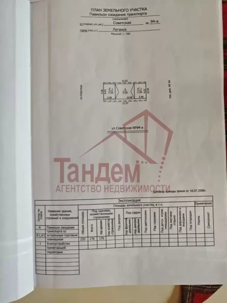 Фото г. Луганск ул. Советская 94а продам 2 Магазина общей Площадью-87.80м2.  Первая линия в доль Дороги. - Объект №500