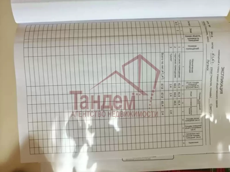Фото г. Луганск ул. Советская 94а продам 2 Магазина общей Площадью-87.80м2.  Первая линия в доль Дороги. - Объект №500