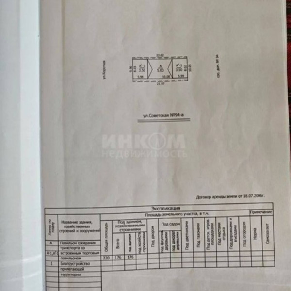 Фото Продам два магазина в центре, первая линия ул. Советская 88м2