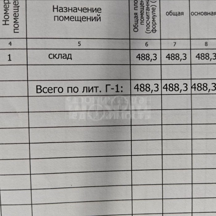Фото Помещение 11305м2 рн. Околица