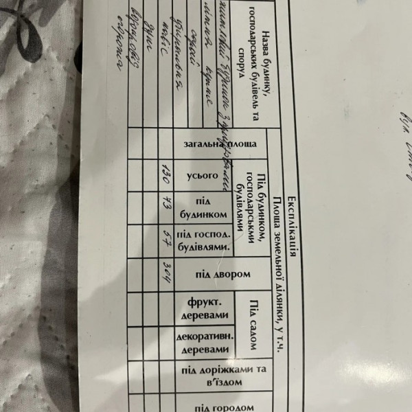 Фото Продам флигель в городе Луганск пос Металлист