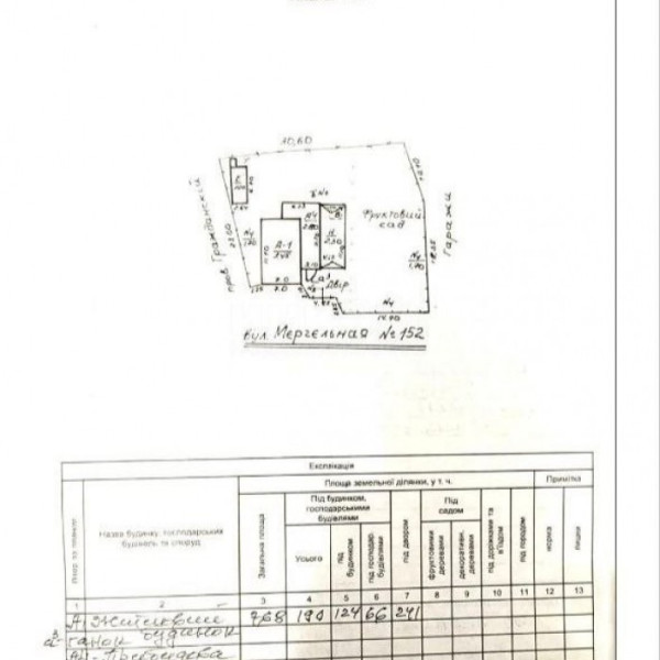 Фото Продам дом в рн авиацентра 100м2