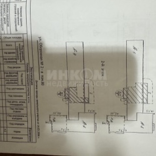 Фото Продам помещение в центре, ул.Оборонная 2а