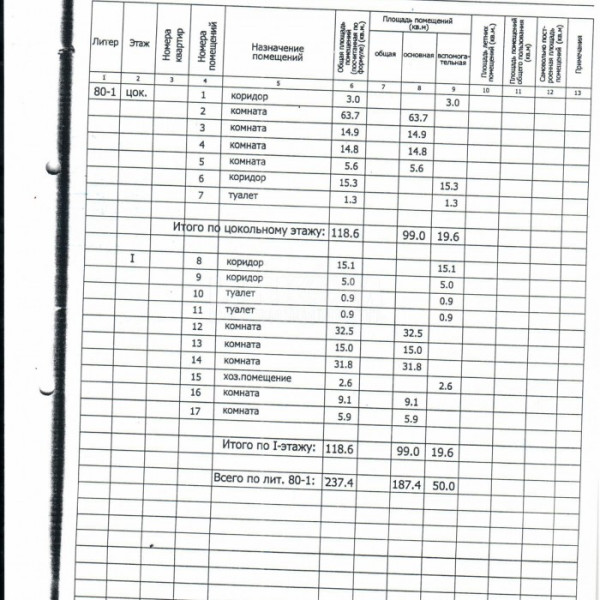 Фото База 1276,60м2 ул. Руднева