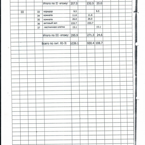 Фото База 1276,60м2 ул. Руднева