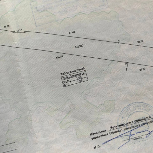 Фото Продам дом с земельным участком в Роскошном по ул. Интернациональной