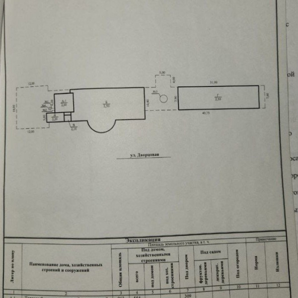 Фото Продам готовый бизнес, летнее кафе в г.Брянка