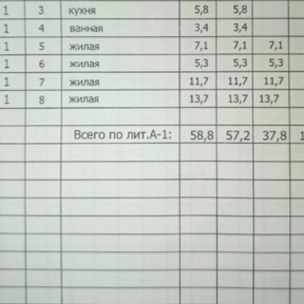 Фото Продам дом по ул.Чкалова