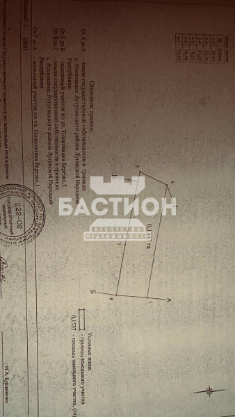 Фото Дом. ул.2-я Беломорская ID:1917802