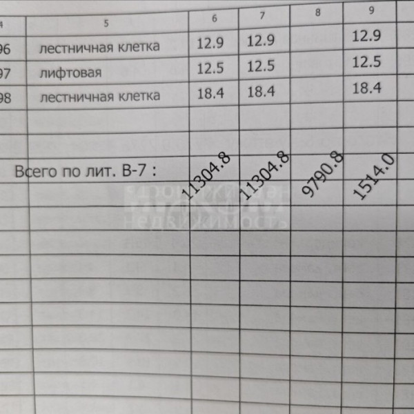 Фото Продам промышленное здание 11 305 м2 в городе Луганск район Околицы