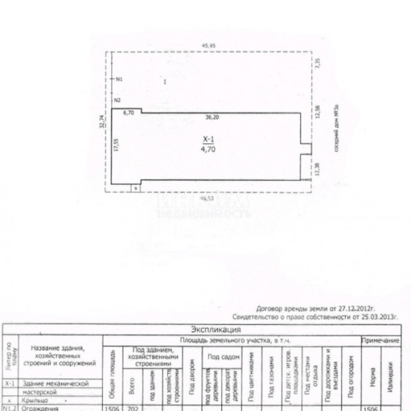 Фото Продам действующие производственные помещения в г. Луганск, кв. Гаевого