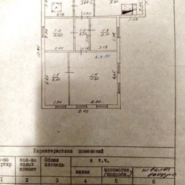 Фото 7399 Продам дом в Перевальске