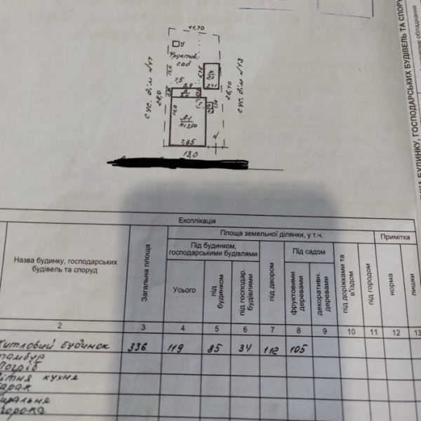 Фото Дом 61м2 рн. ДК Ленина