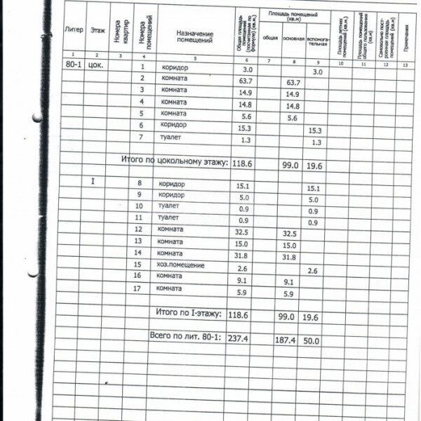 Фото Продам производственную базу 1276.6 м2 в г.Луганск ул. Руднева