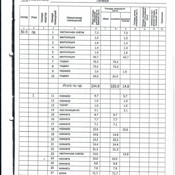 Фото Продам производственную базу 1276.6 м2 в г.Луганск ул. Руднева