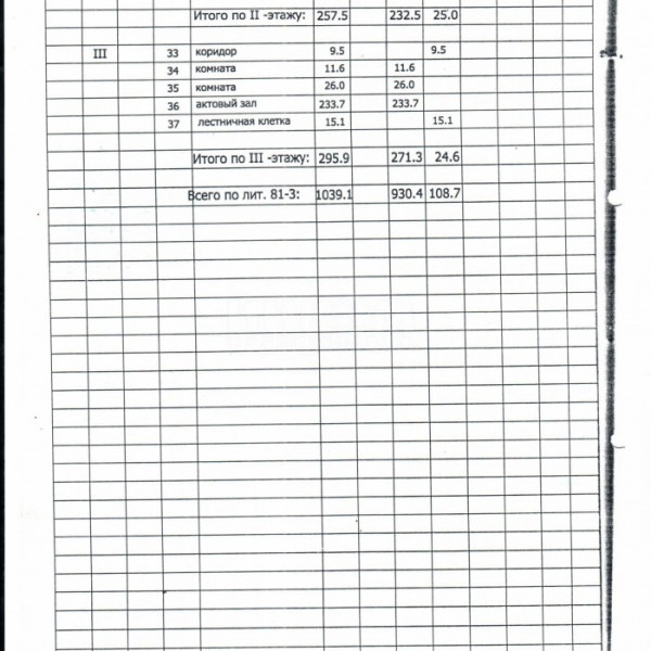 Фото Продам производственную базу 1276.6 м2 в г.Луганск ул. Руднева