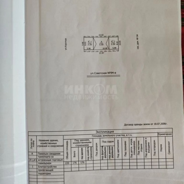 Фото Продам 2 Магазина ул. Советская 94а