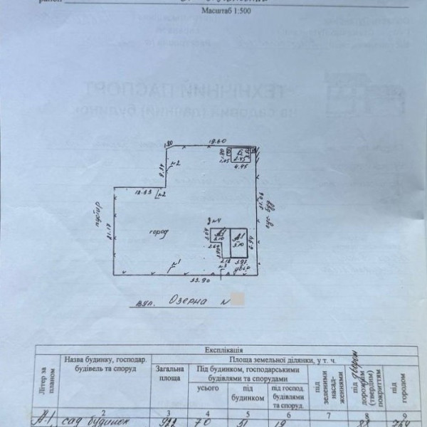 Фото Продам дачу, в Станично- Луганском р- не (Ольховские дачи).
