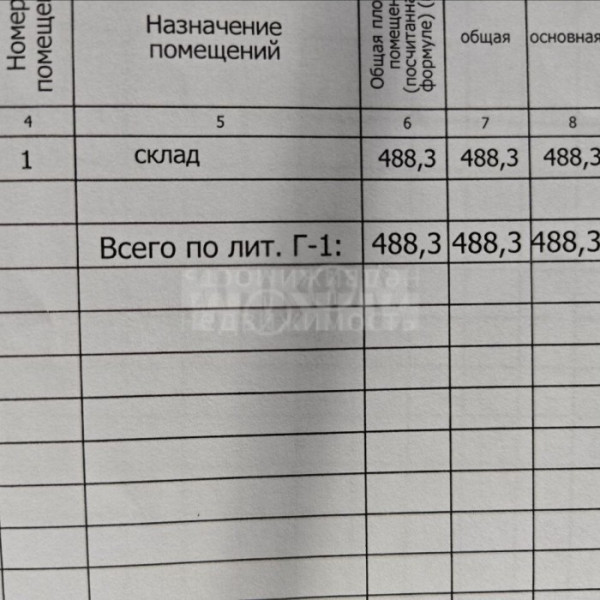 Фото Помещение 11305м2 рн. Околица