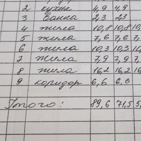 Фото Дом 89. 60м2 п. Тельмана