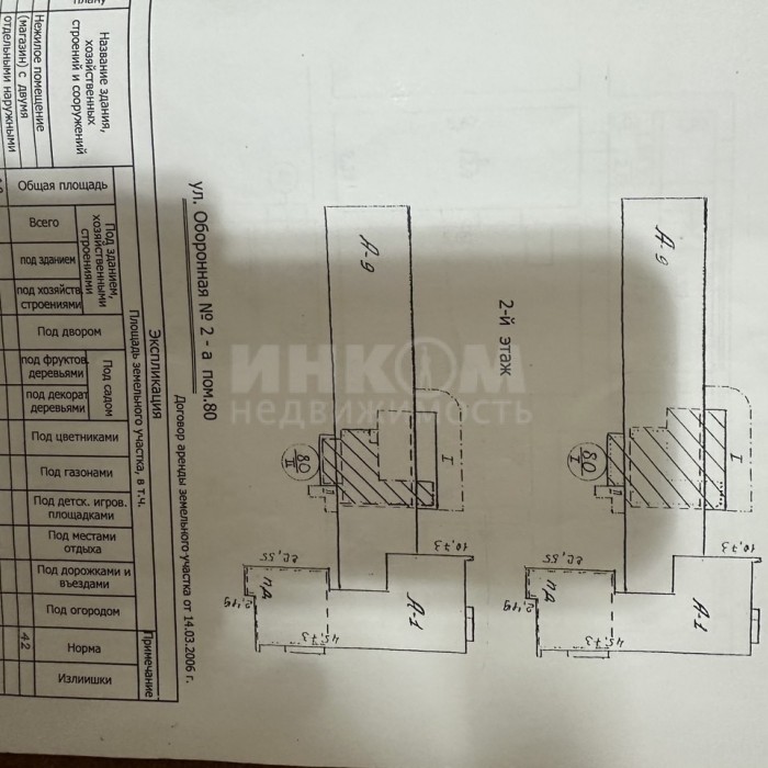 Фото продам помещение в центре, первая линия 235м2