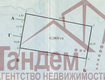 Фото Продажа участка ИЖС 18 соток - Объект №207