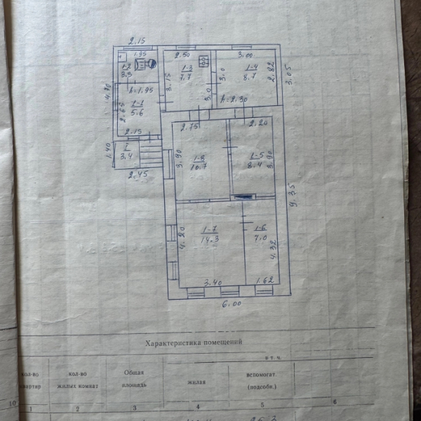 Фото Продам дом 70м2 в центре, рн Памятника Труженику