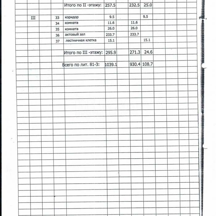 Фото Продам производственную базу 1276. 6 м2 в г. Луганск ул. Руднева