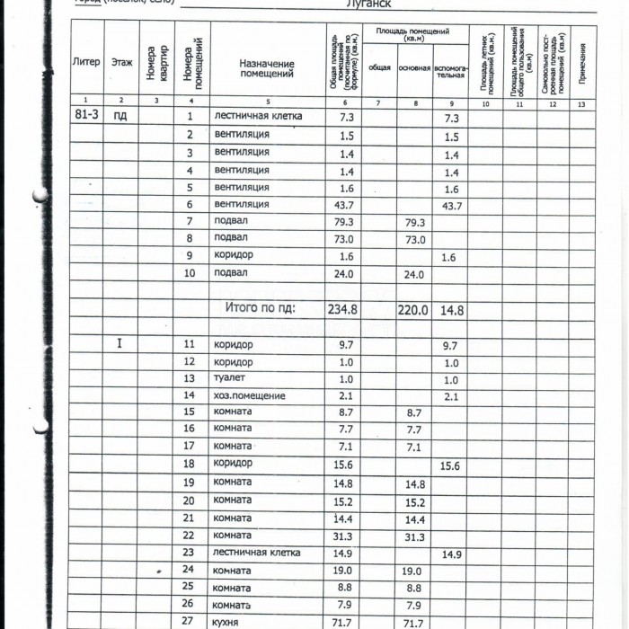 Фото Продам производственную базу 1276. 6 м2 в г. Луганск ул. Руднева