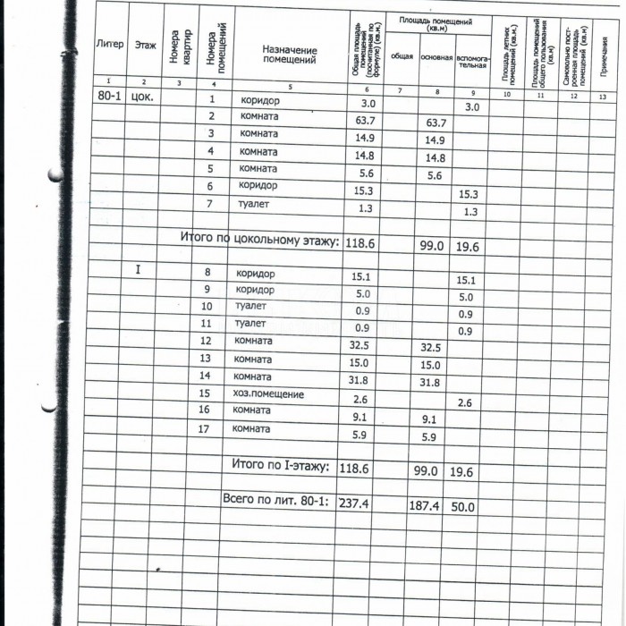 Фото Продам производственную базу 1276. 6 м2 в г. Луганск ул. Руднева