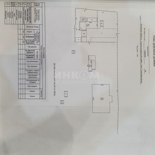Фото Продам базу отдыха в г Луганск пос Стукалова Балка