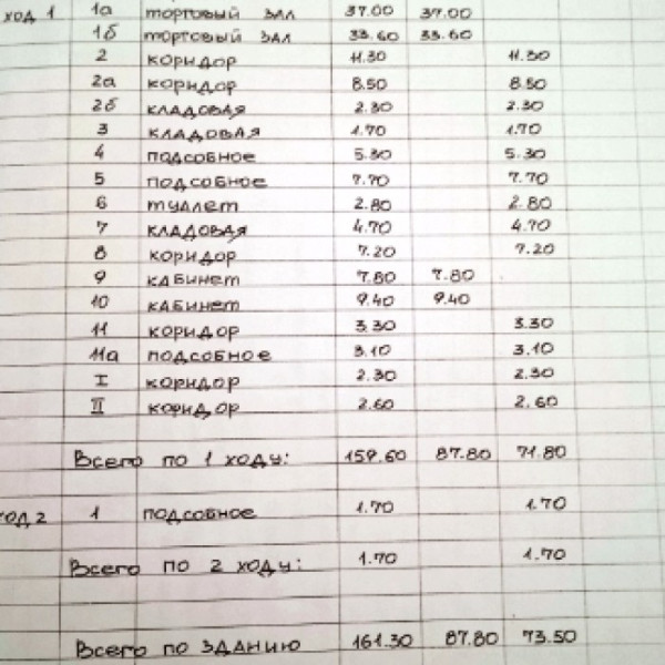 Фото № 3679 Продам коммерческий объект