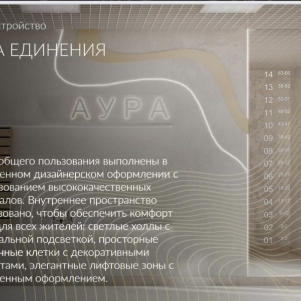 Фото Продам квартиры от застройщика ЖК «Аура»