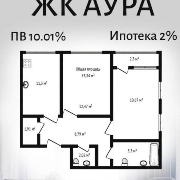 Фото Продам квартиры от застройщика ЖК «Аура»