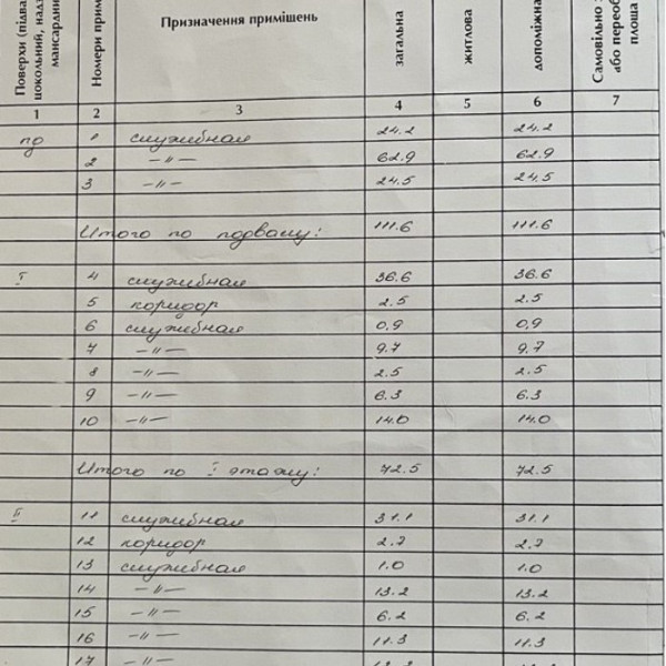 Фото Продам 2- х этажный дом 1992г. постройки, пгт. Новосветловка, ул. Зинченко (р- н Покровского храма