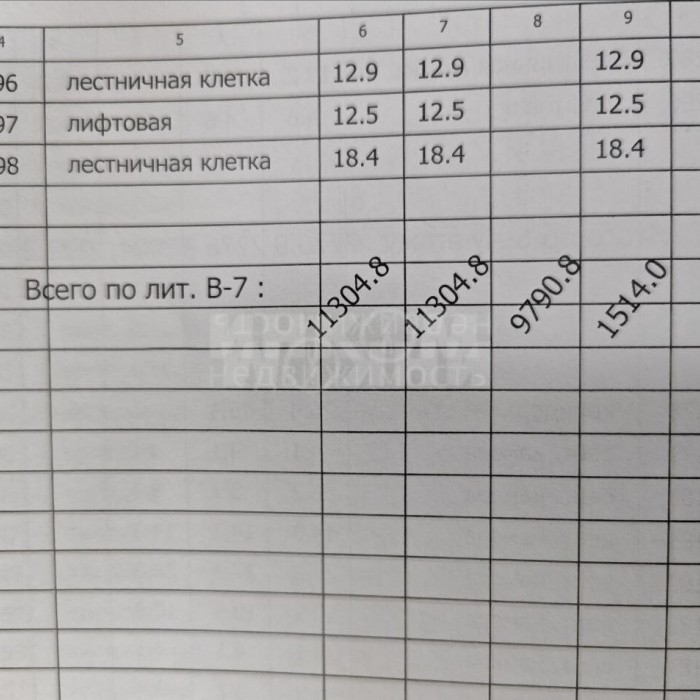 Фото Продам промышленное здание 11 305 м2 в городе Луганск район Околицы