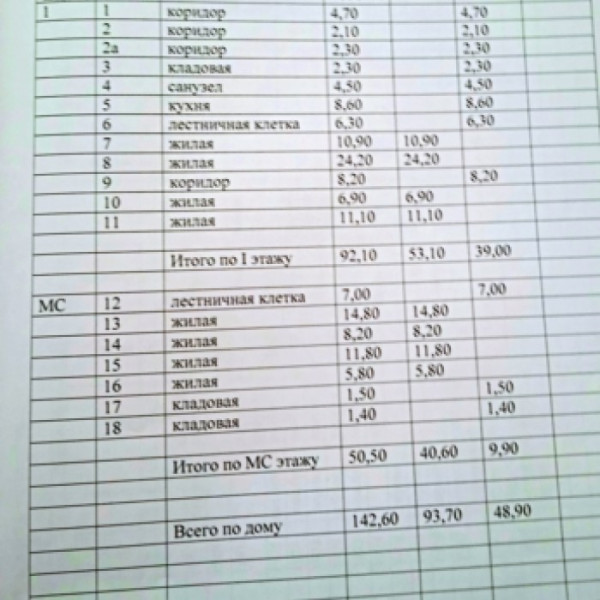 Фото № 6669 Продам 2х этажный дом на Васильевке