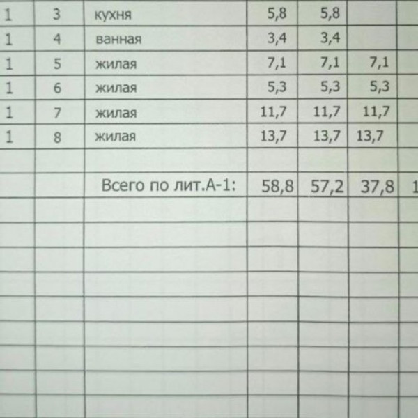 Фото Продам Дом 59м2 ул. Чкалова