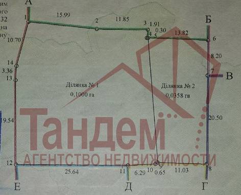 Фото Земельный участок с документами РФ - Объект №221