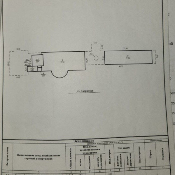Фото Продам Кафе Бизнес г. Брянка