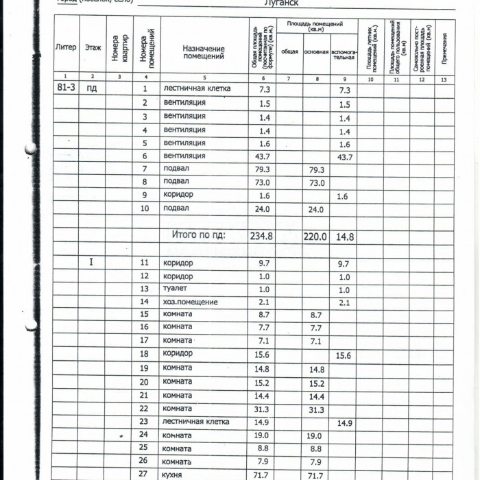 Фото База 1276,60м2 ул. Руднева