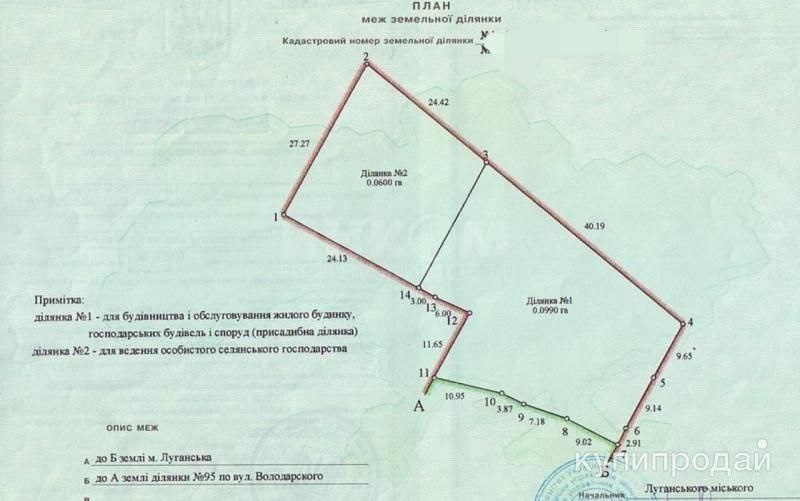 Фото Продам участок ул.Коцюбинского,Ленинский р-н