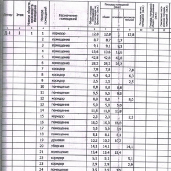 Фото Продам здание на тер. Завода Ленина