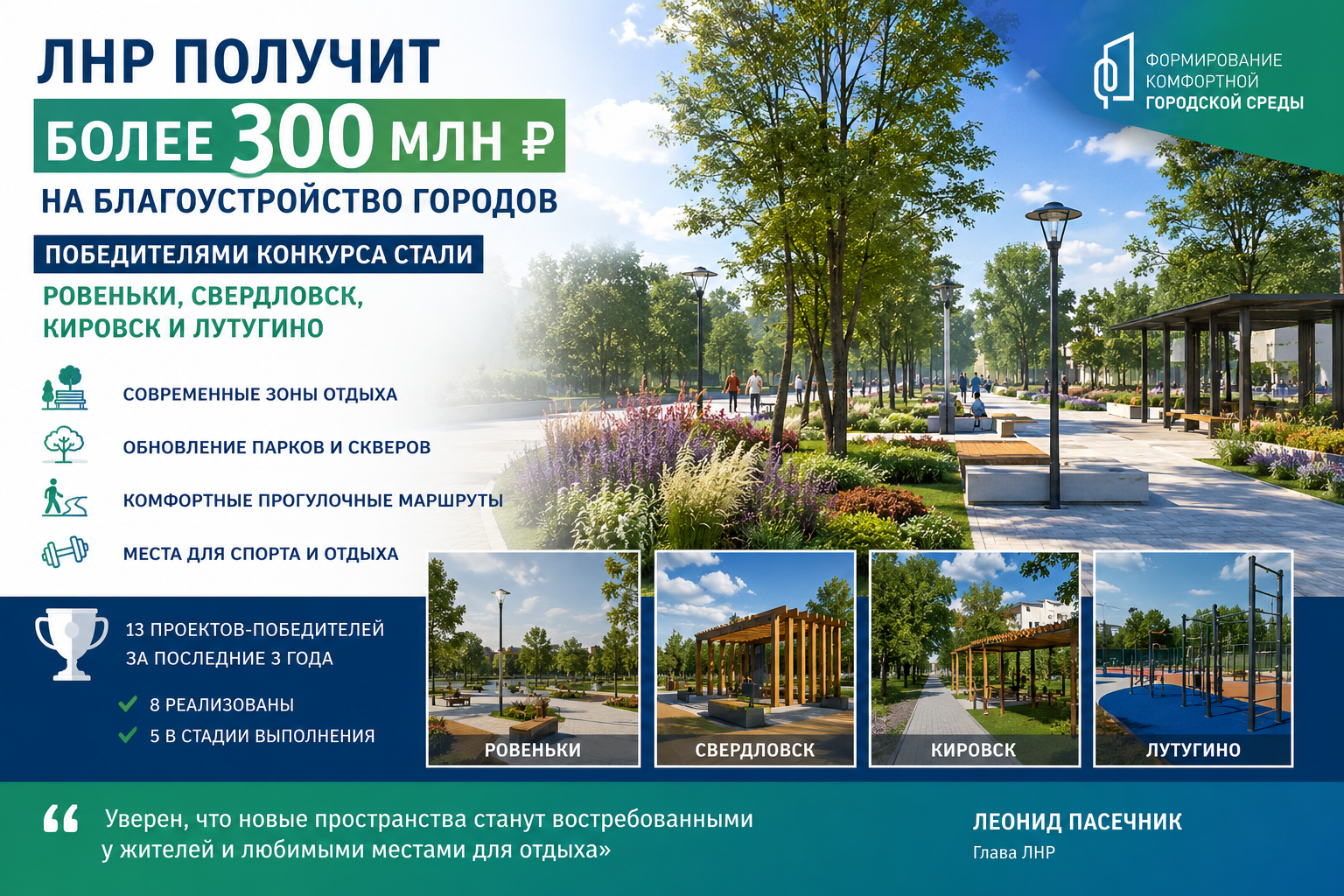 В четырех муниципалитетах Луганщины создадут новые современные пространства